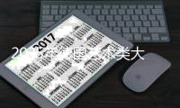 2025年德国艺术类大学排名